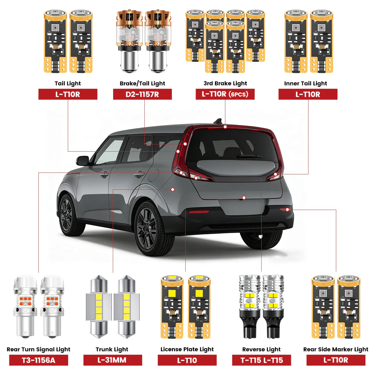 Fit for 2020-2022 Kia Soul LED Bulbs Upgrade - Image 2
