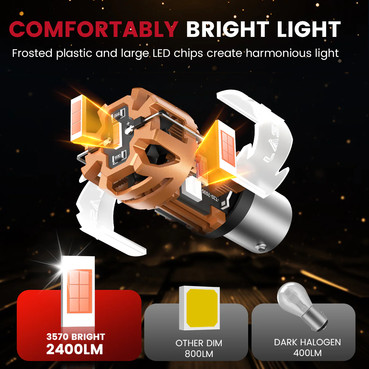 Red 1156 CanBus-Ready Rear Turn Signal Light Brake Light Tail Light LED Bulbs | D2 Series - Image 8