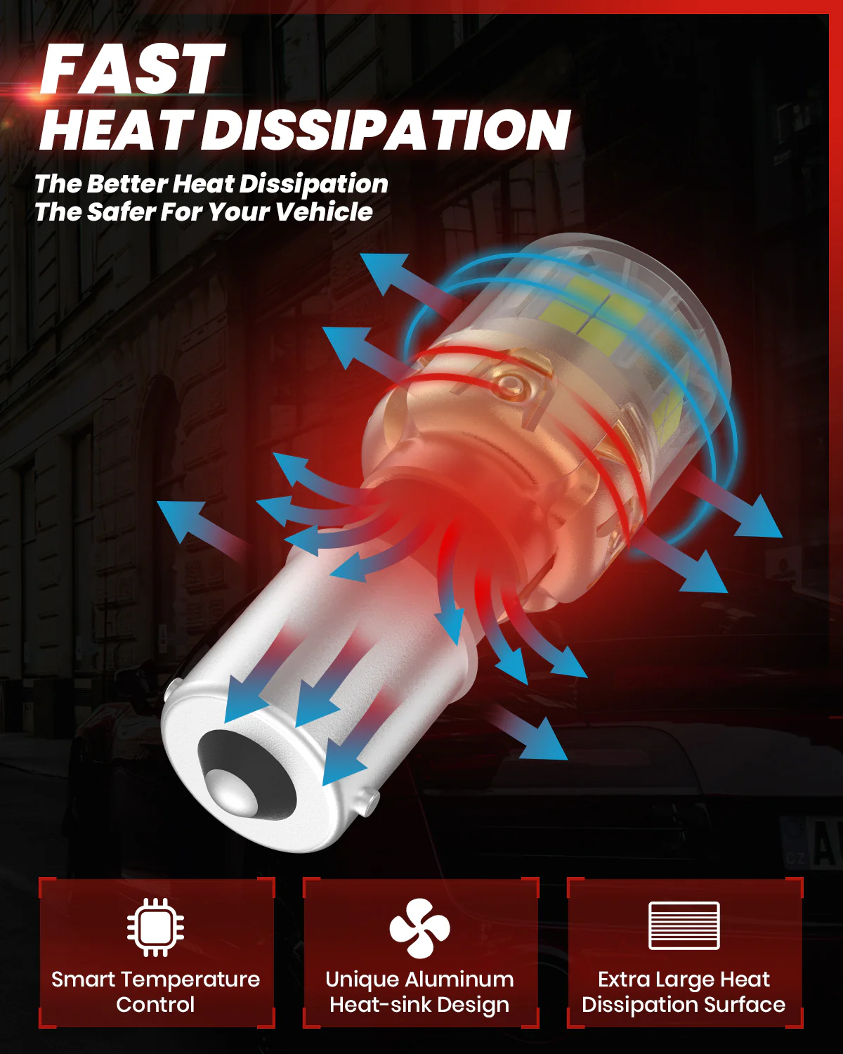 1156 1073 7506 1141 LED Reverse Backup Light Bulb | Xenon White, 2 Bulbs | Upgraded L2 Series - Image 7