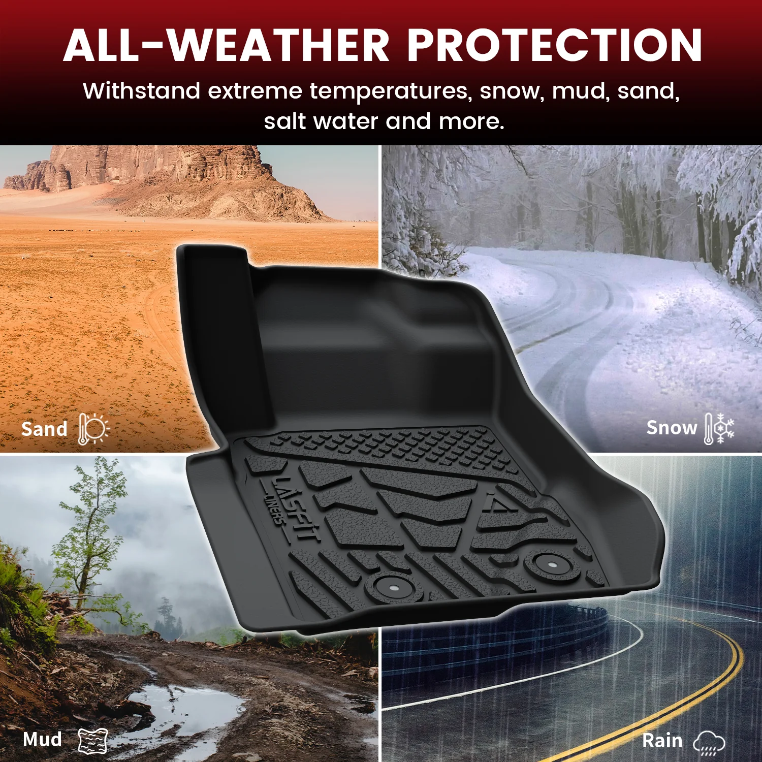 Fit for 2021-2026 Ford Bronco Custom Floor Mats or Cargo Mat, Not For Sport - Image 7