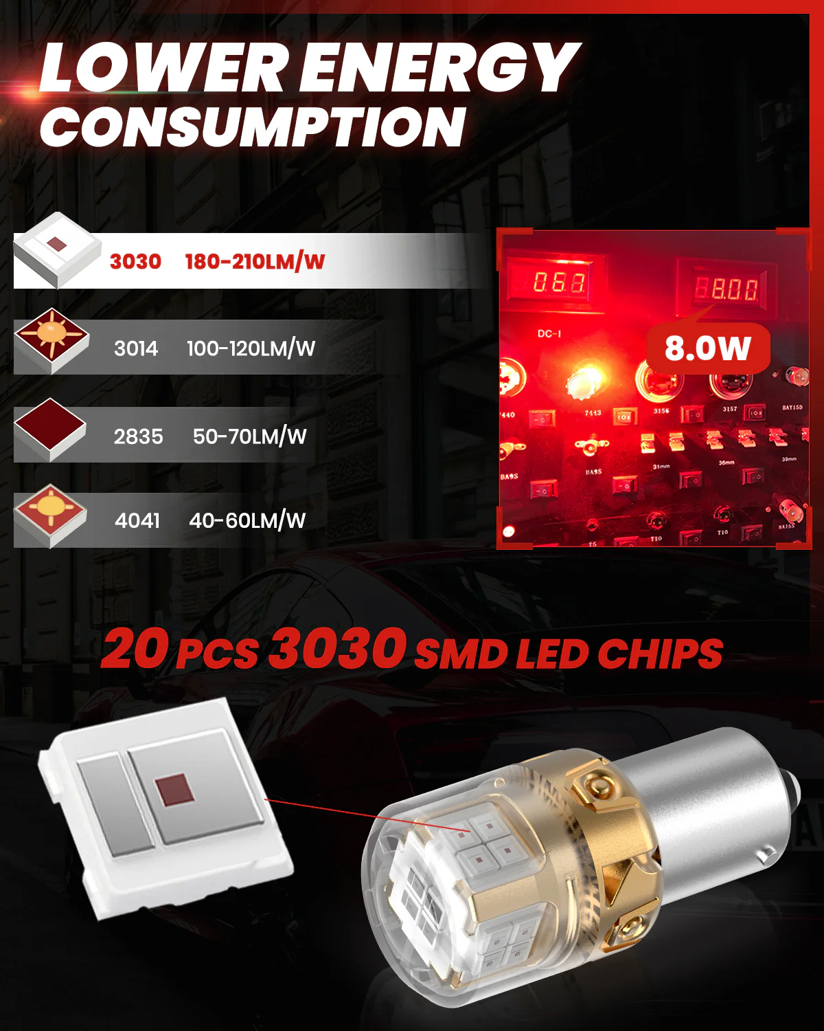 1156 1141 1003 LED Brake Tail Stop Parking Light Bulb | Brilliant Red (Don't Work for Trucks), 2 Bulbs | Upgraded L2 Series - Image 5