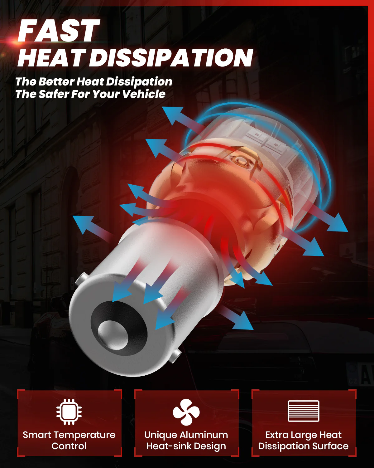 1156 1141 1003 LED Brake Tail Stop Parking Light Bulb | Brilliant Red (Don't Work for Trucks), 2 Bulbs | Upgraded L2 Series - Image 8