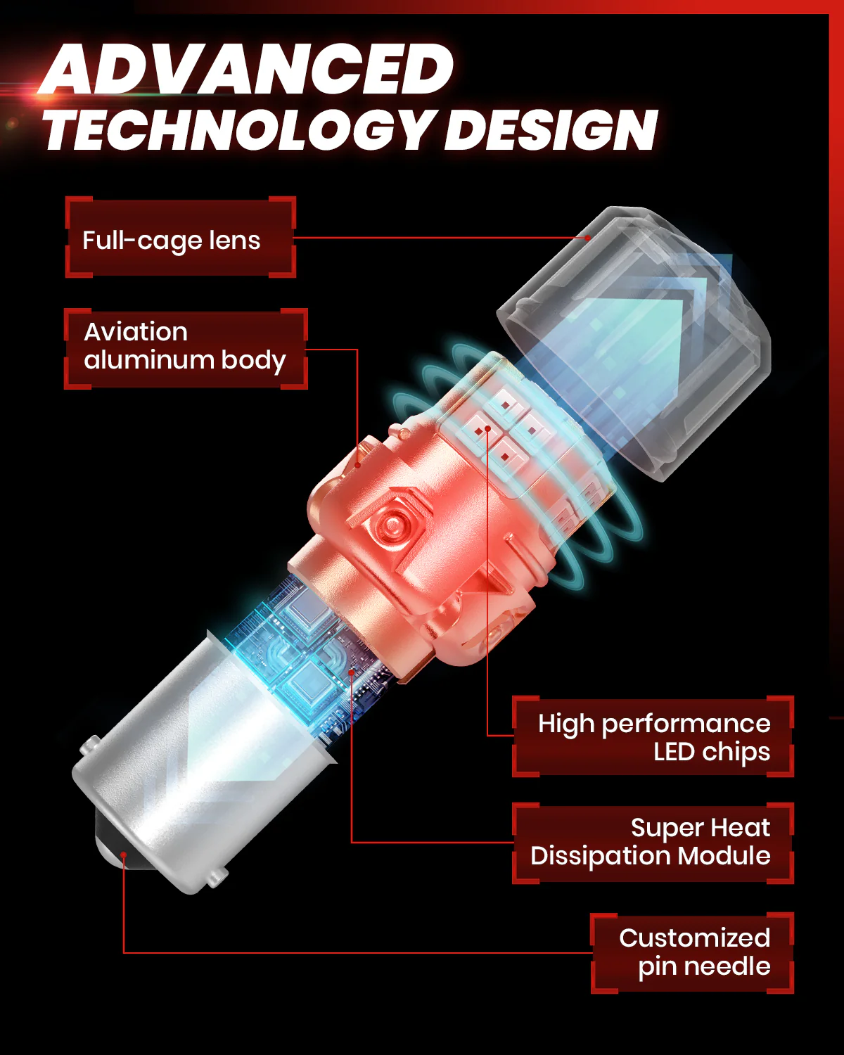 1156 1141 1003 LED Brake Tail Stop Parking Light Bulb | Brilliant Red (Don't Work for Trucks), 2 Bulbs | Upgraded L2 Series - Image 7