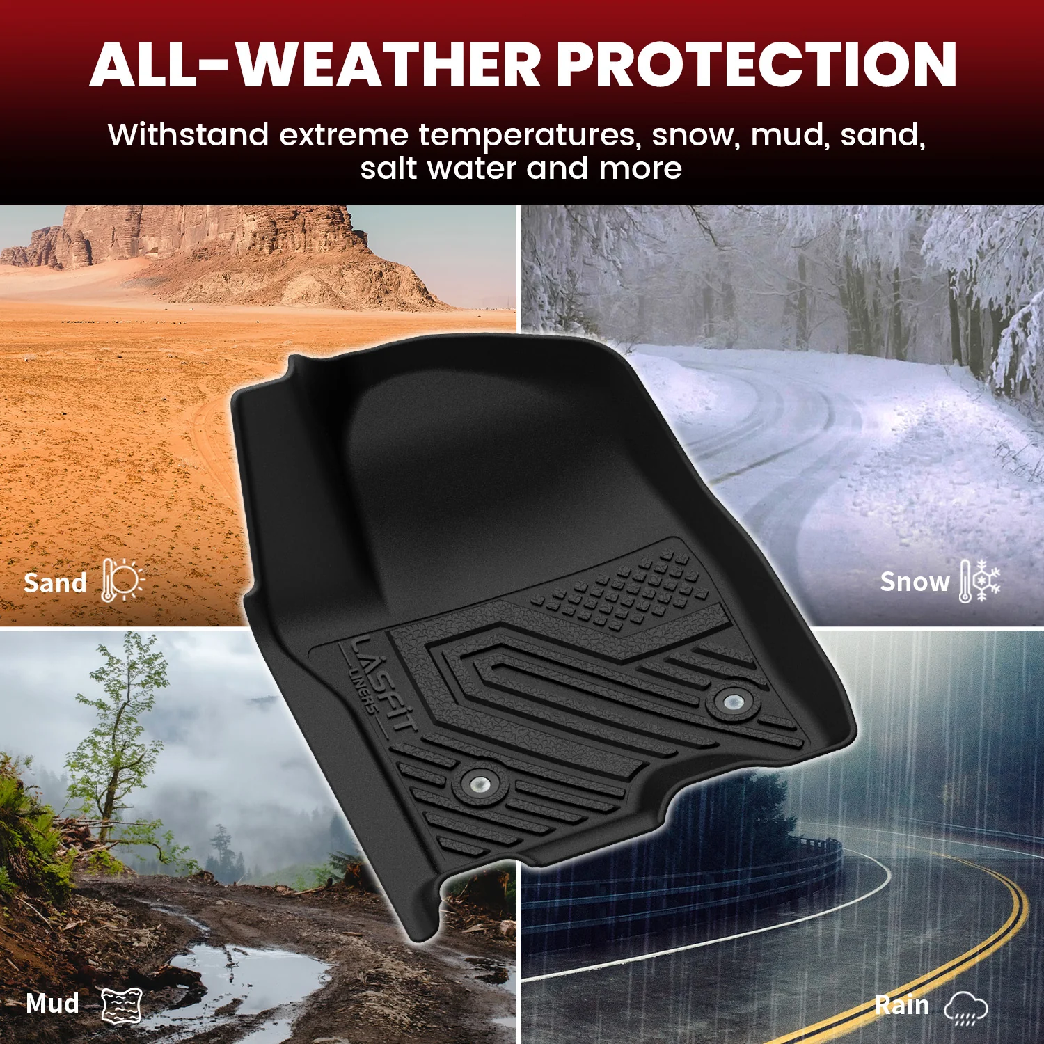 Fit for 2021–2026 Chevrolet Suburban Floor & Cargo Mats Protection Set, Not Fit 9 Seats - Image 11