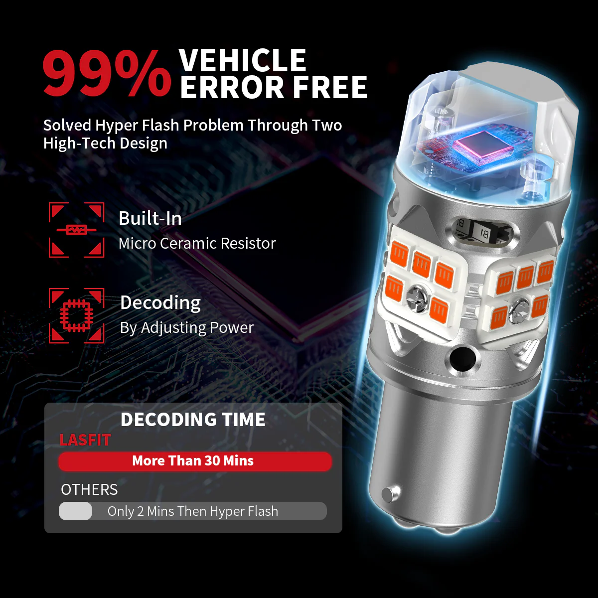 Fit for 2018-2019 Hyundai Elantra GT Custom H7 LED Bulbs Exterior Interior Lights Plug and Play - Image 23