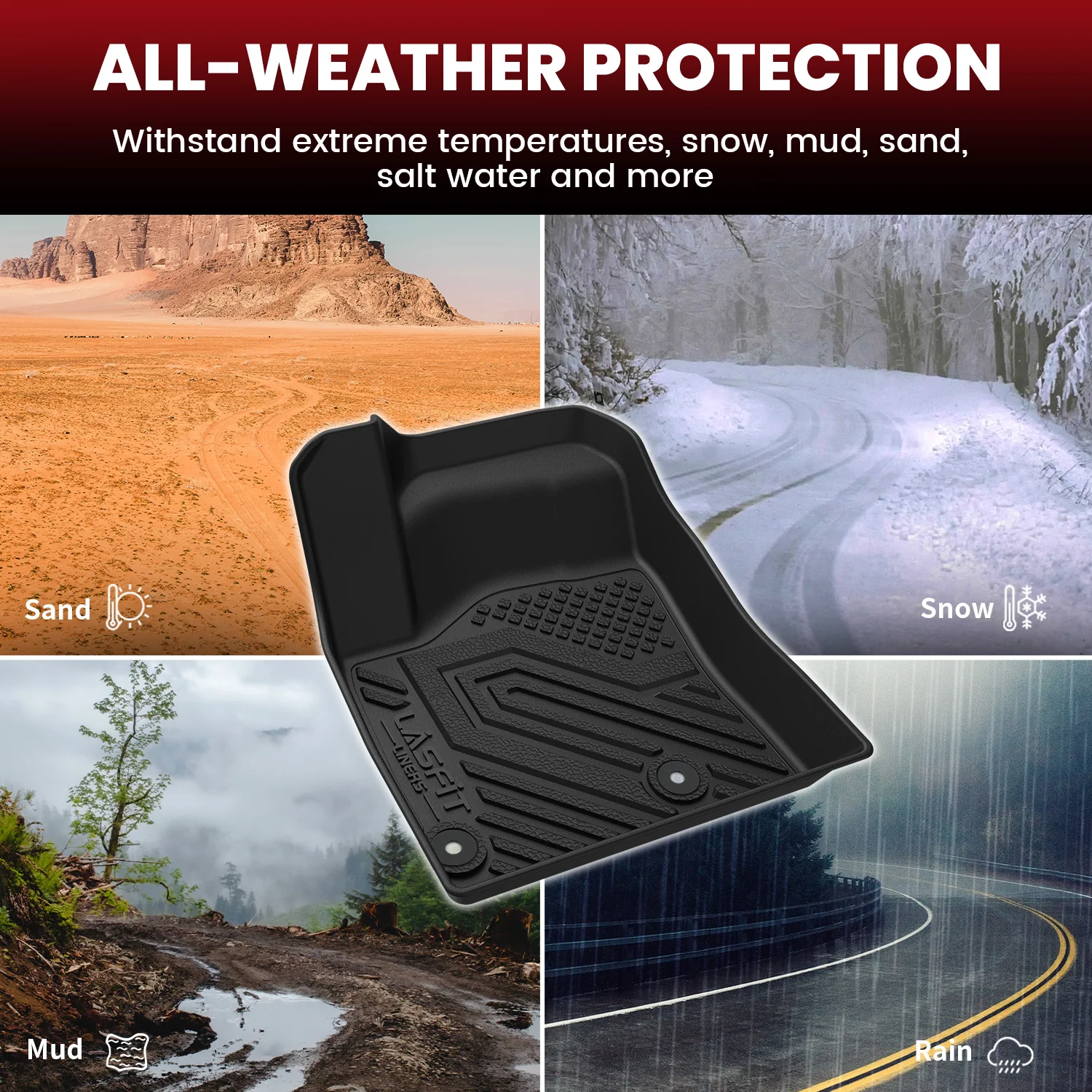 Fit for 2022-2026 Mitsubishi Outlander Floor Mats or Seatback & Cargo Mats, Not Fit PHEV or Sport Models - Image 7