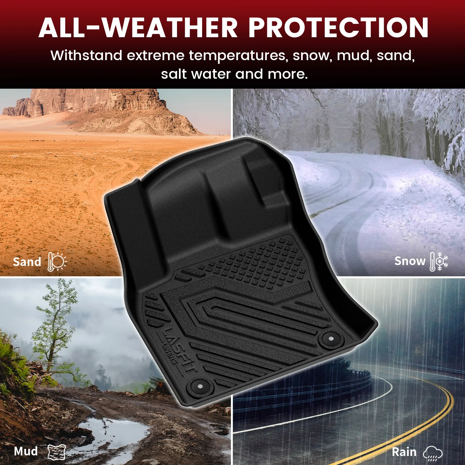 Fit for 2022-2026 Volkswagen Taos Floor Mats & Cargo Mat, Fit FWD Only - Image 5