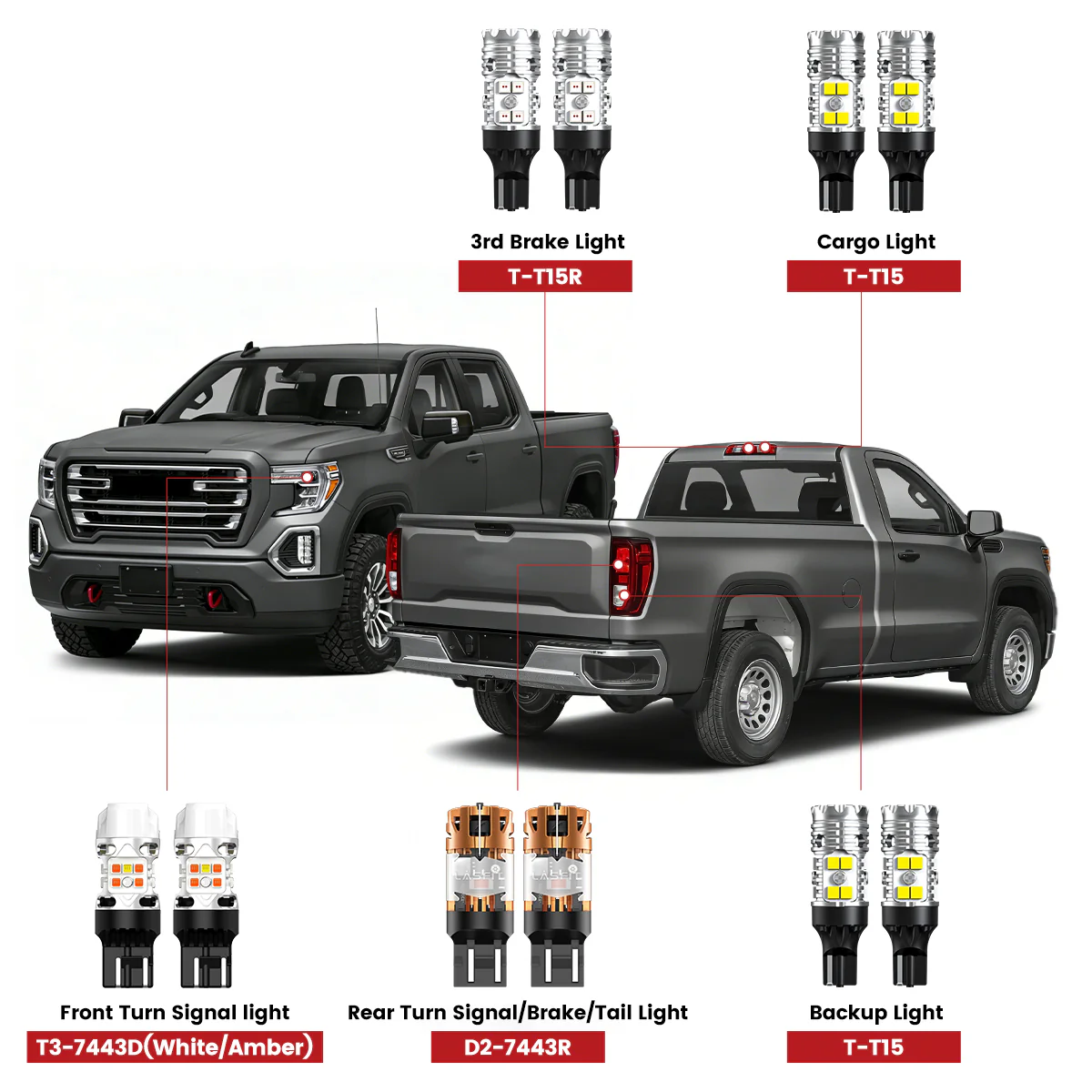 Fit for 2022 GMC Sierra 1500 Limited LED Exterior Lights Upgrade