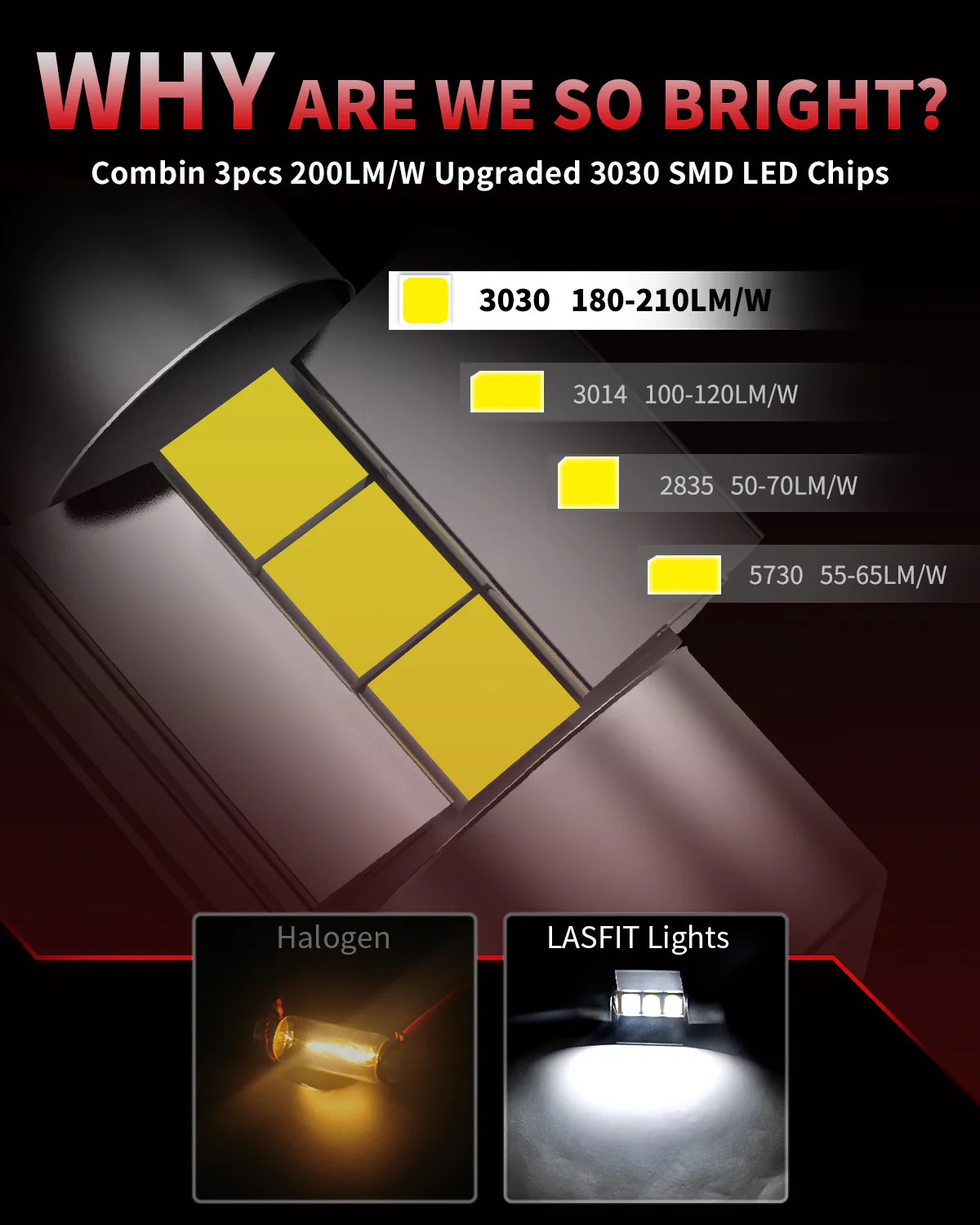 Fit for 2018-2019 Hyundai Elantra GT Custom H7 LED Bulbs Exterior Interior Lights Plug and Play - Image 48