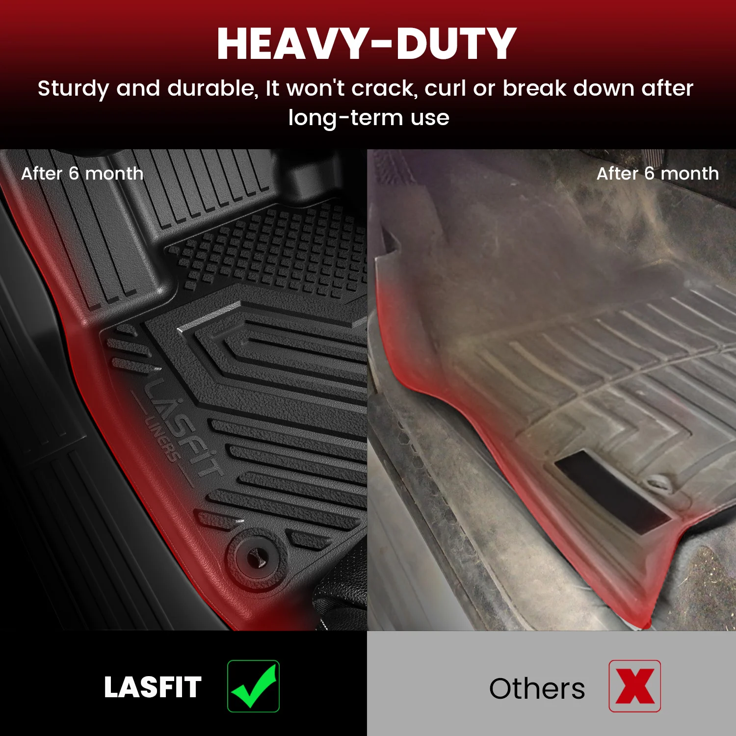Fit for 2024-2026 Chevrolet Blazer EV Floor Mats & Cargo Mat - Image 5