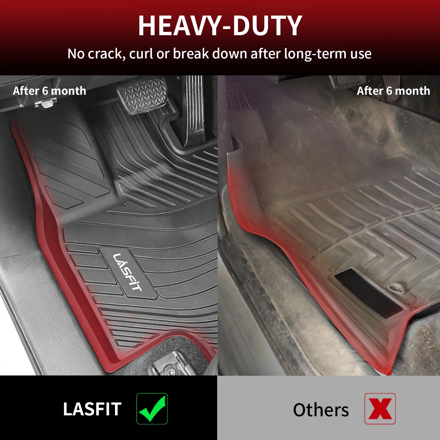 Fit for 2024-2026 Toyota Grand Highlander Floor Mats or Cargo Mat, Fit Gas & Hybrid - Image 17