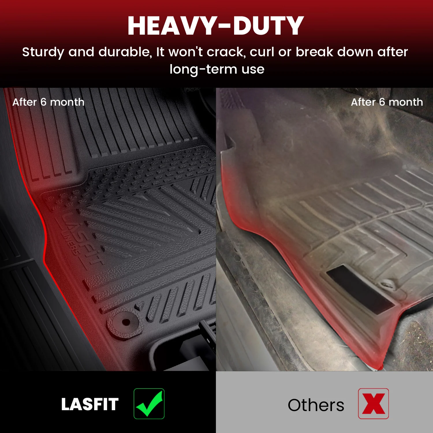 Fit for 2025-2026 Rivian R1T Floor Mats - Image 4