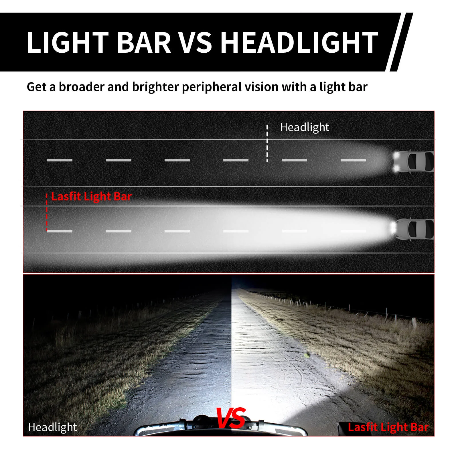 42 Inch Off-Road LED Light Bars Roof Windshield Combo Flood Spot Single Row - LASFIT - Image 13