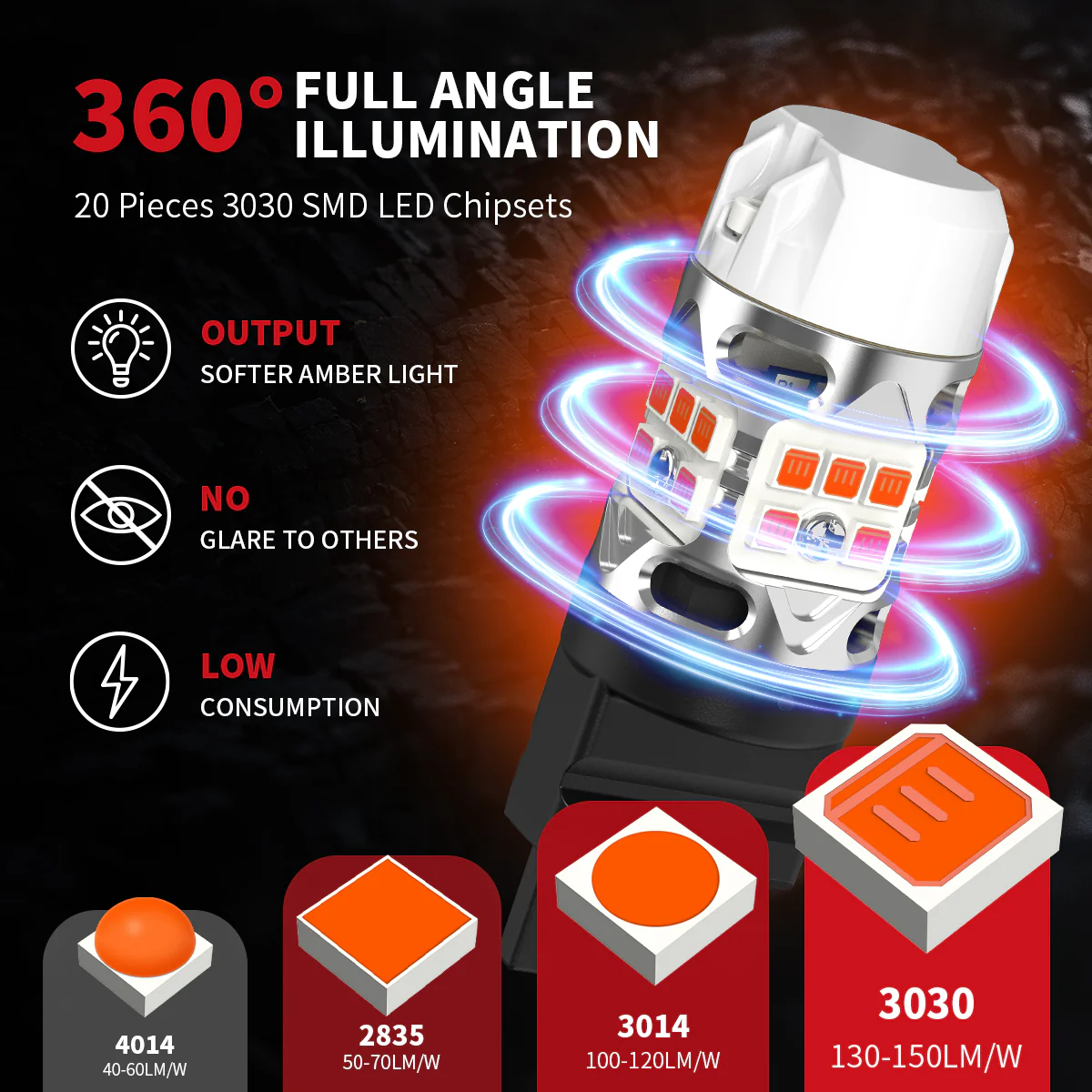 4257 LED Turn Signal Bulbs CanBus-Ready Amber | T3 Series - Image 7