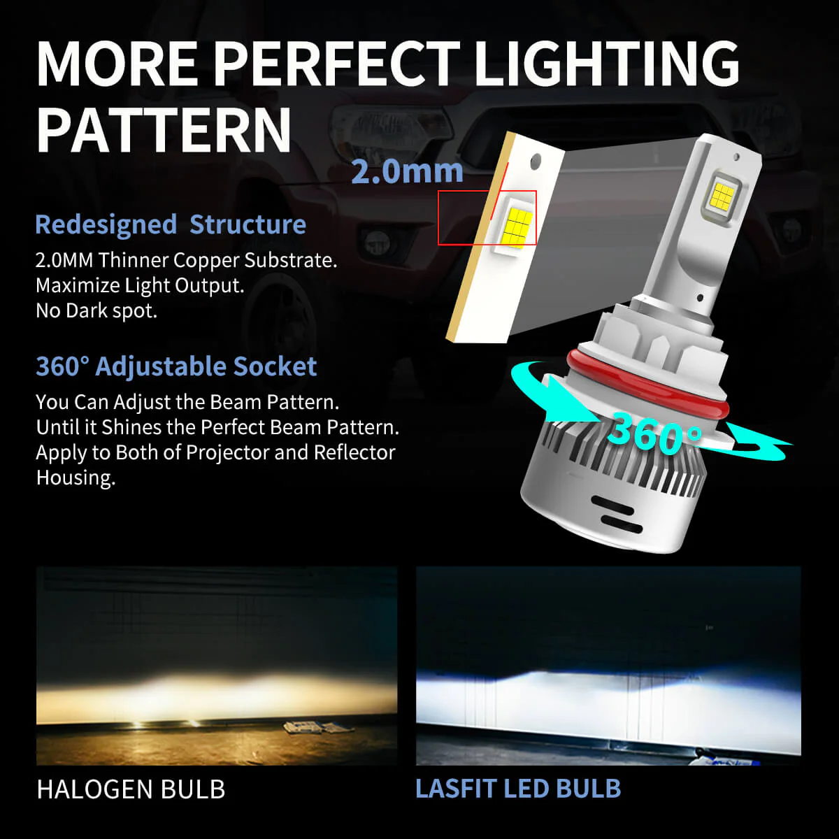 60W 9004 HB1 LA Plus Series | 6,000LM 6000K LED Bulbs - Image 4
