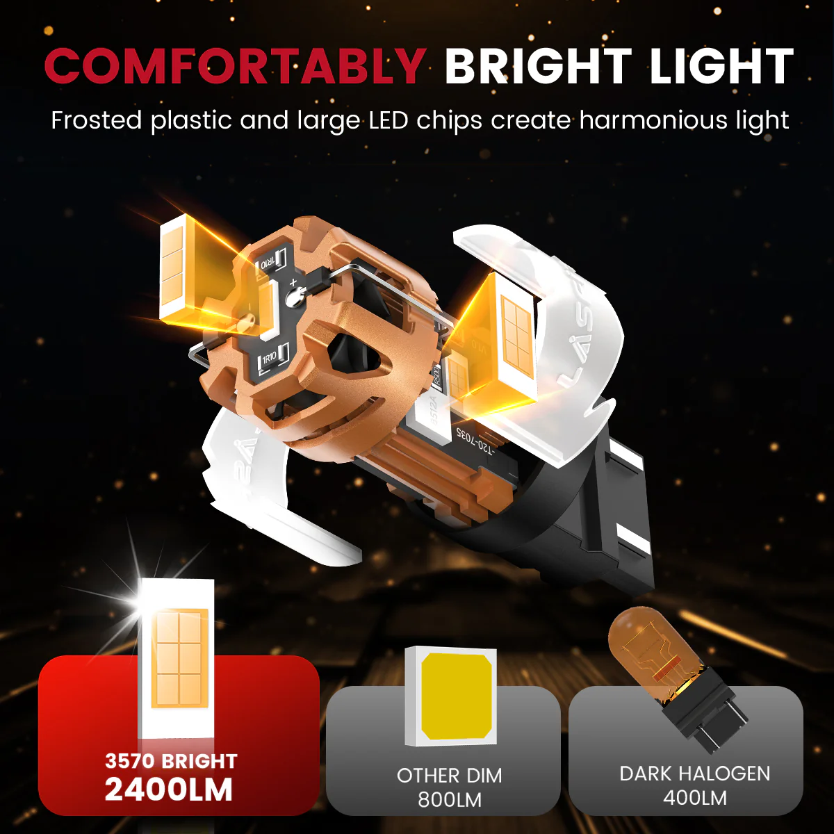 Amber 4257 CanBus-Ready Turn Signal Light LED Bulbs | D2 Series - Image 5
