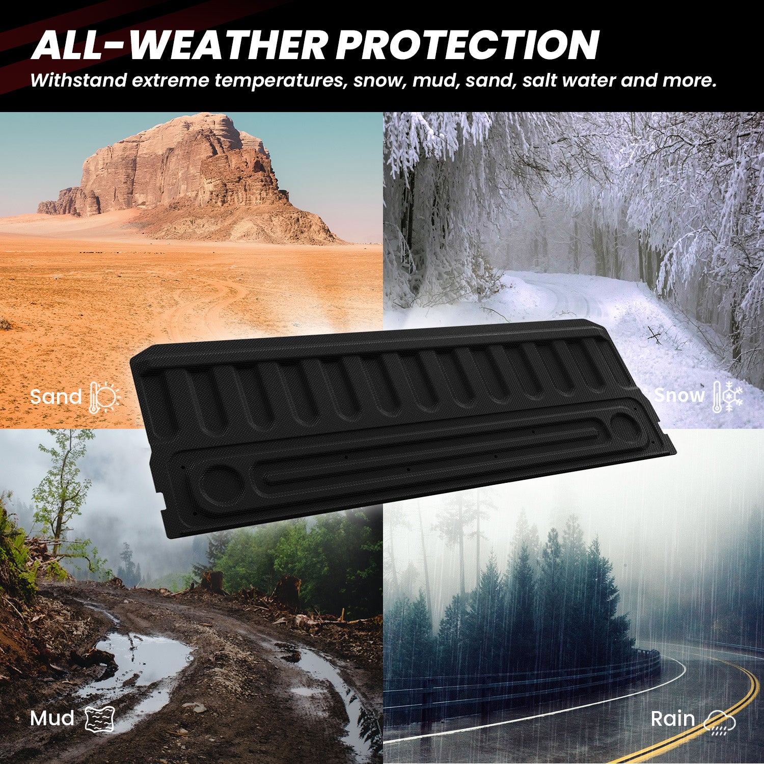 Fit for 2006-2018 Ram 1500 Bed Mat (Not Fit Drop-in liners) or Tailgate Mat, Heavy Duty Protection - Image 24