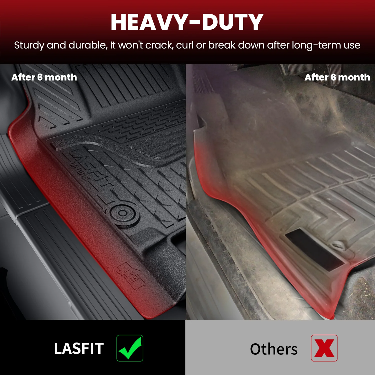 Fit for 2019-2024 Ram 1500 Classic All-Weather TPE Floor Mats, Fit Carpet Floor Only - Image 22