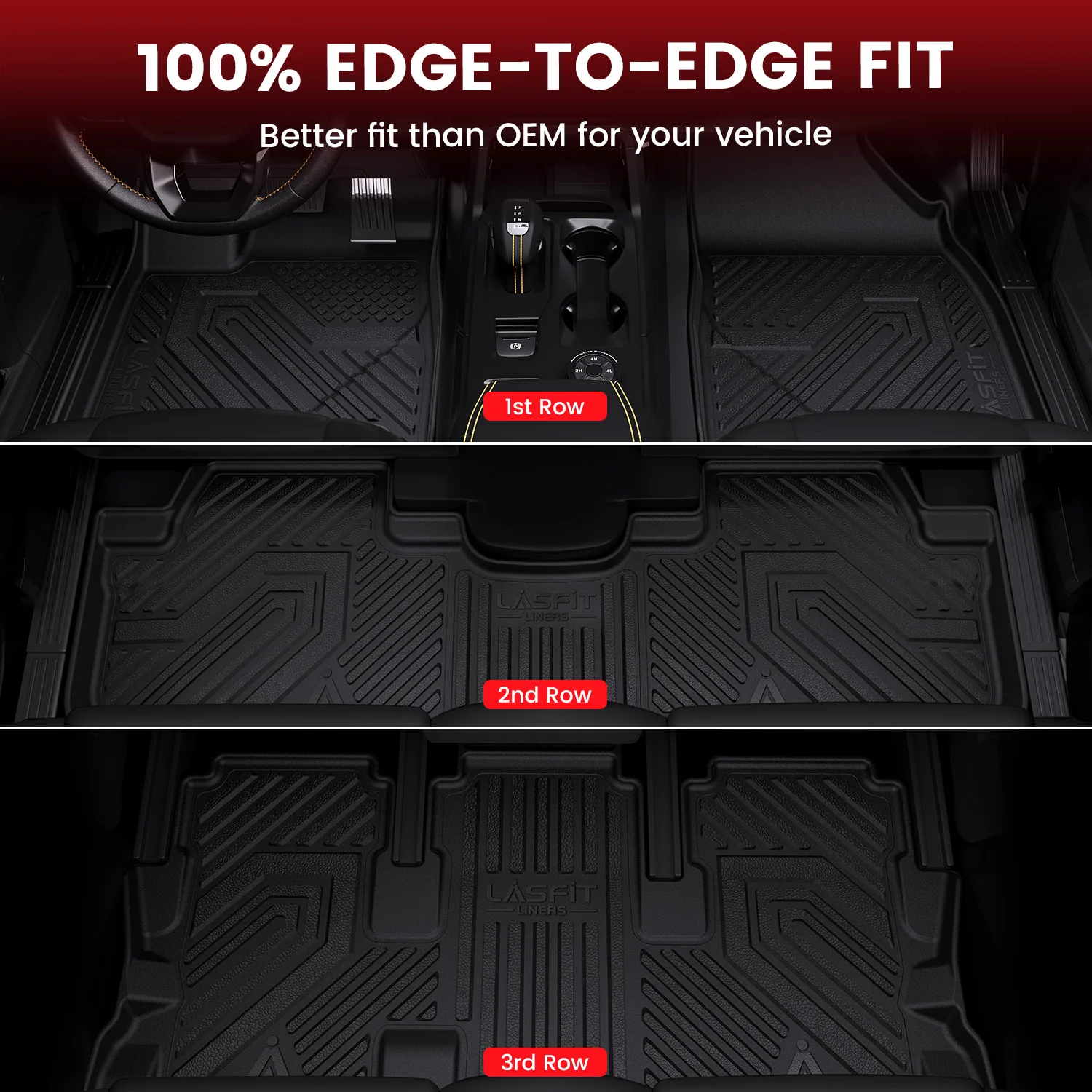 Fit for 2014-2019 Toyota Highlander Floor Mats or 3rd Row Seatback & Cargo Mats, Fit Gas Only - Image 3
