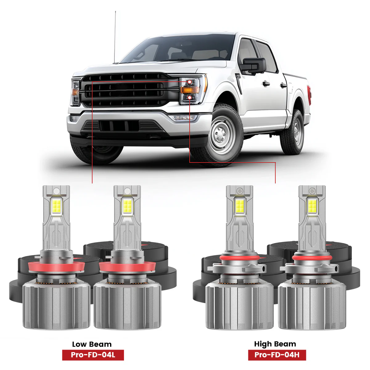 Fit for 2018-2023 Ford F-150 Custom H11 9005 LED Bulbs w/ Dust Cover | Pro-DC Series