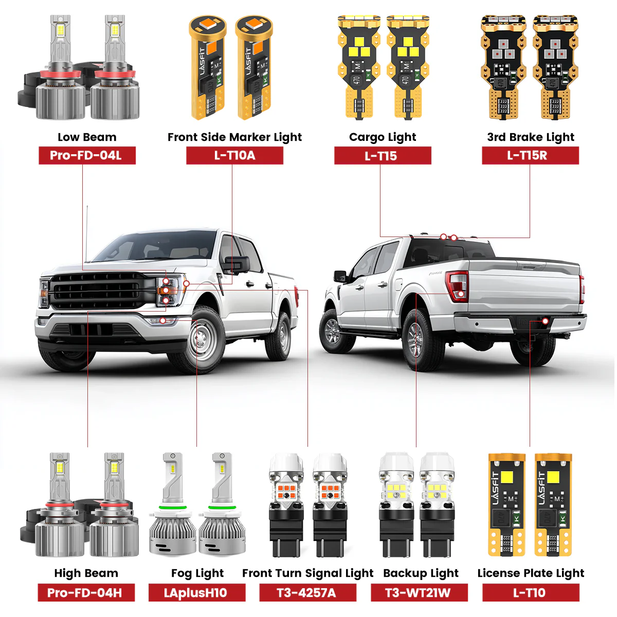 Custom Engineered for 2021-2023 Ford F-150 XL STX XLT LED Bulbs Upgrade | Tested and Verified