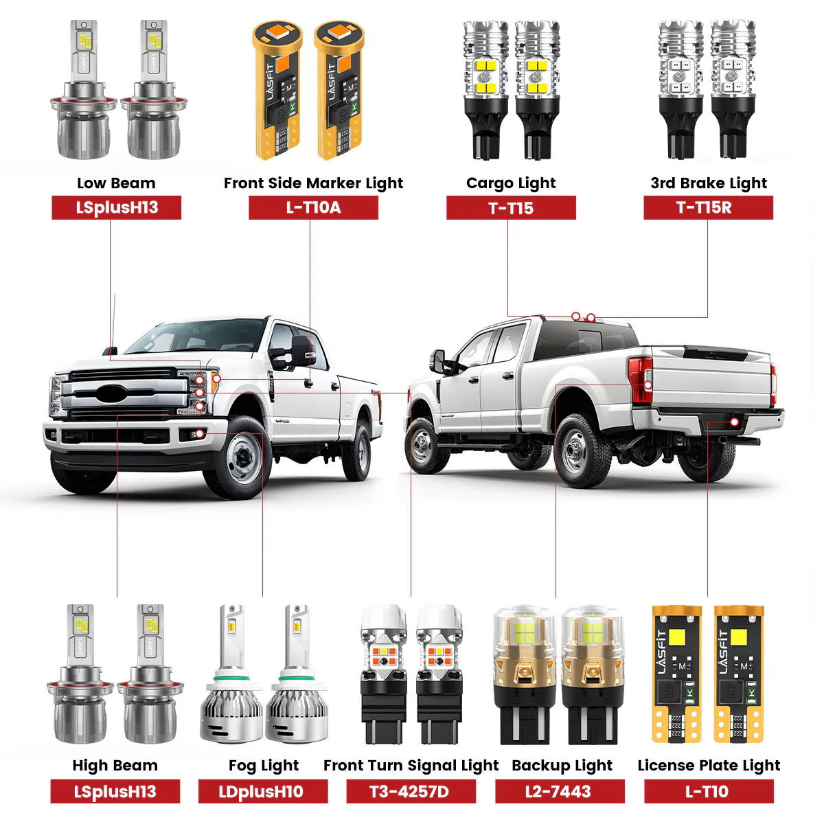 Fit for 2017-2019 Ford F-250 F-350 Super Duty The Brightest LED Bulbs Upgrade | Tested and Verified