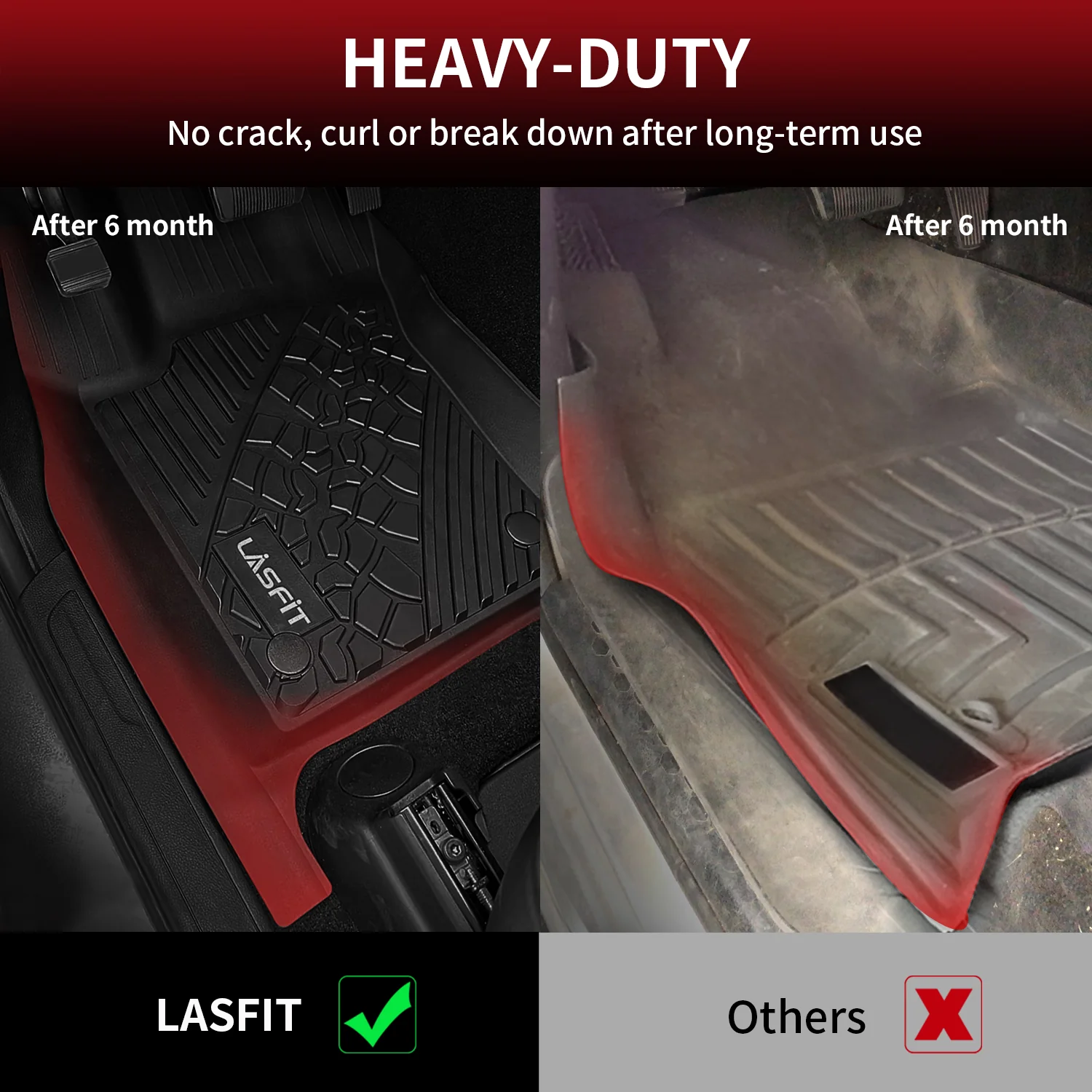 Fit for 2016-2022 Jeep Grand Cherokee WK Floor Mats or Cargo Mats - Image 7