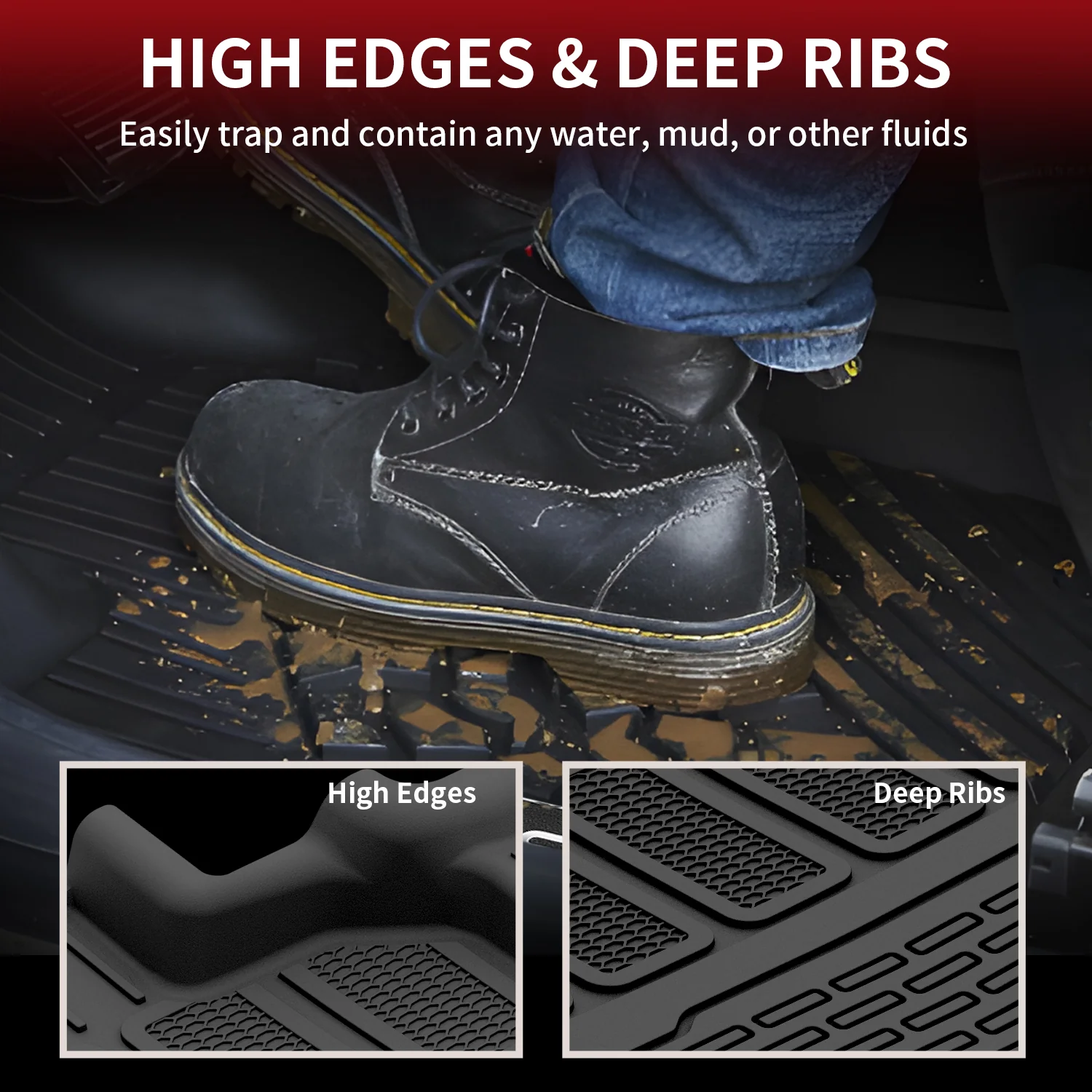Fit for 2022-2025 Jeep Grand Wagoneer Floor Mats, Fit 7-seater Only - Image 4