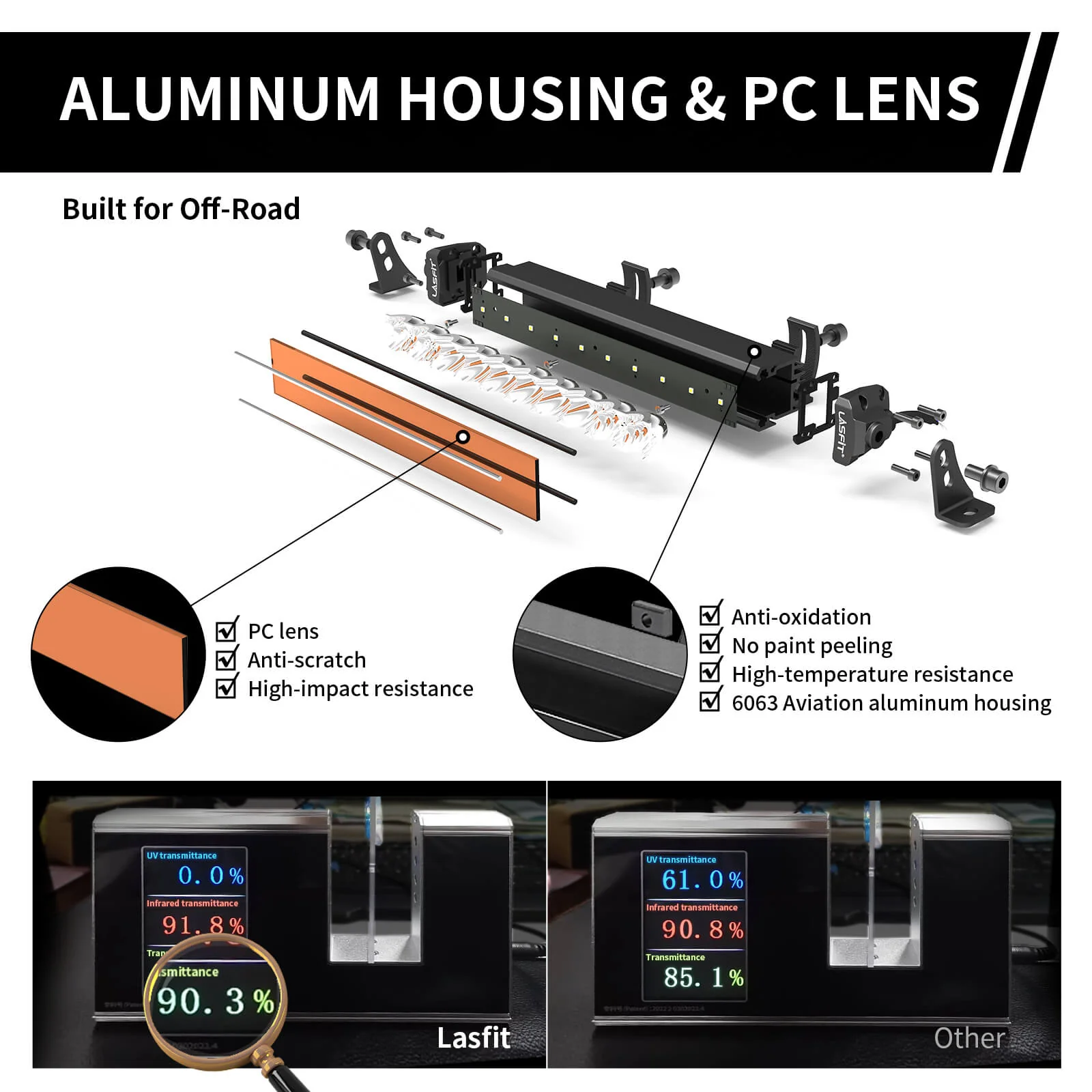 Lasfit 12" Off-Road LED Amber Light Bar With Slim Single Row Combo Flood Spot Design | Bumper Grille Mount - Image 16