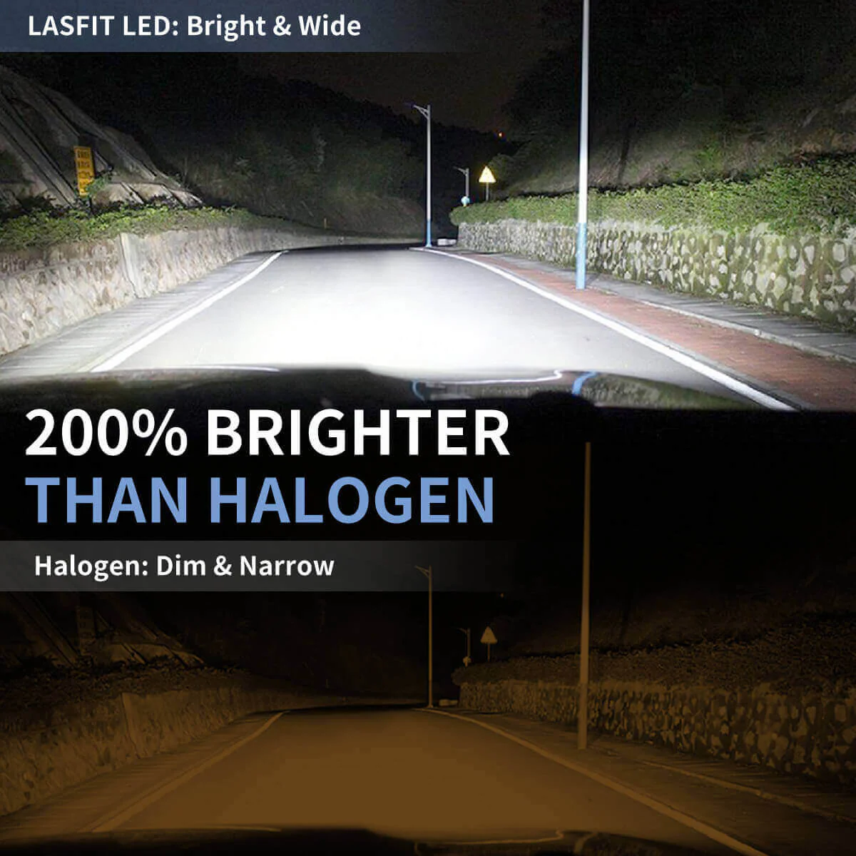 60W D2S D2R D4S D4R LA Plus Series | 6,000LM 6000K LED Bulbs NOT PLUG AND PLAY - Image 3