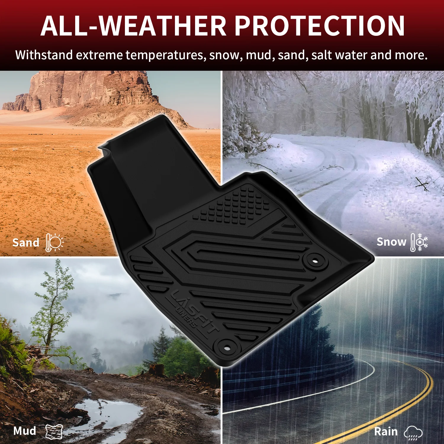 Fit for 2017-2025 Mazda CX-5 All-weather Floor Mats or Seatback Mat or Cargo Mat - Image 15