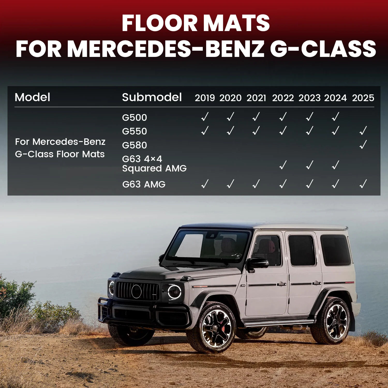 Fit for 2019-2026 Mercedes-Benz G-Class SUV Floor Mats or Cargo Mat - Image 2