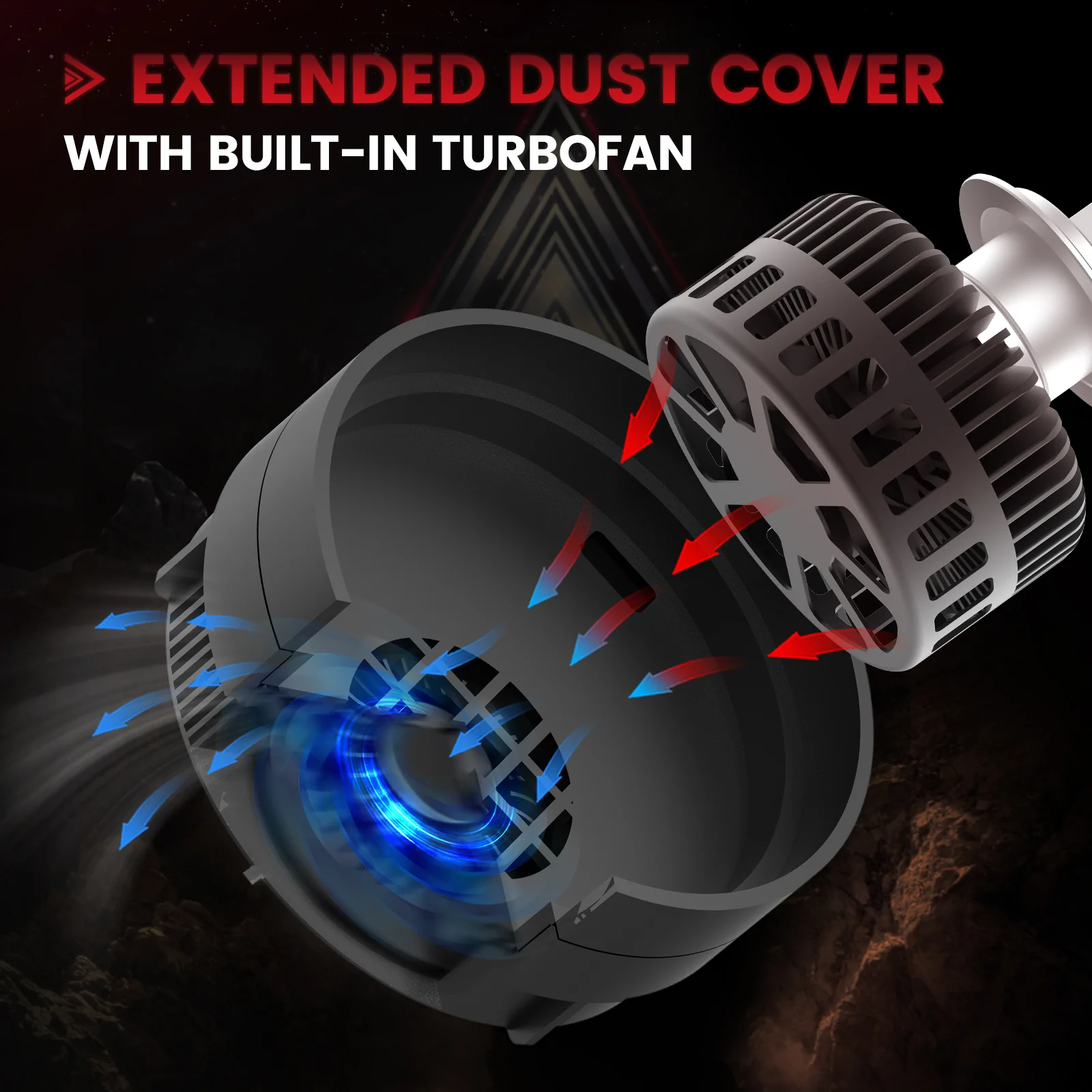 Fit for Mercedes-Benz GLC300 GLC250 2016-2019  Custom H7 LED Bulbs with Dust Cover | Pro-DC Series - Image 7
