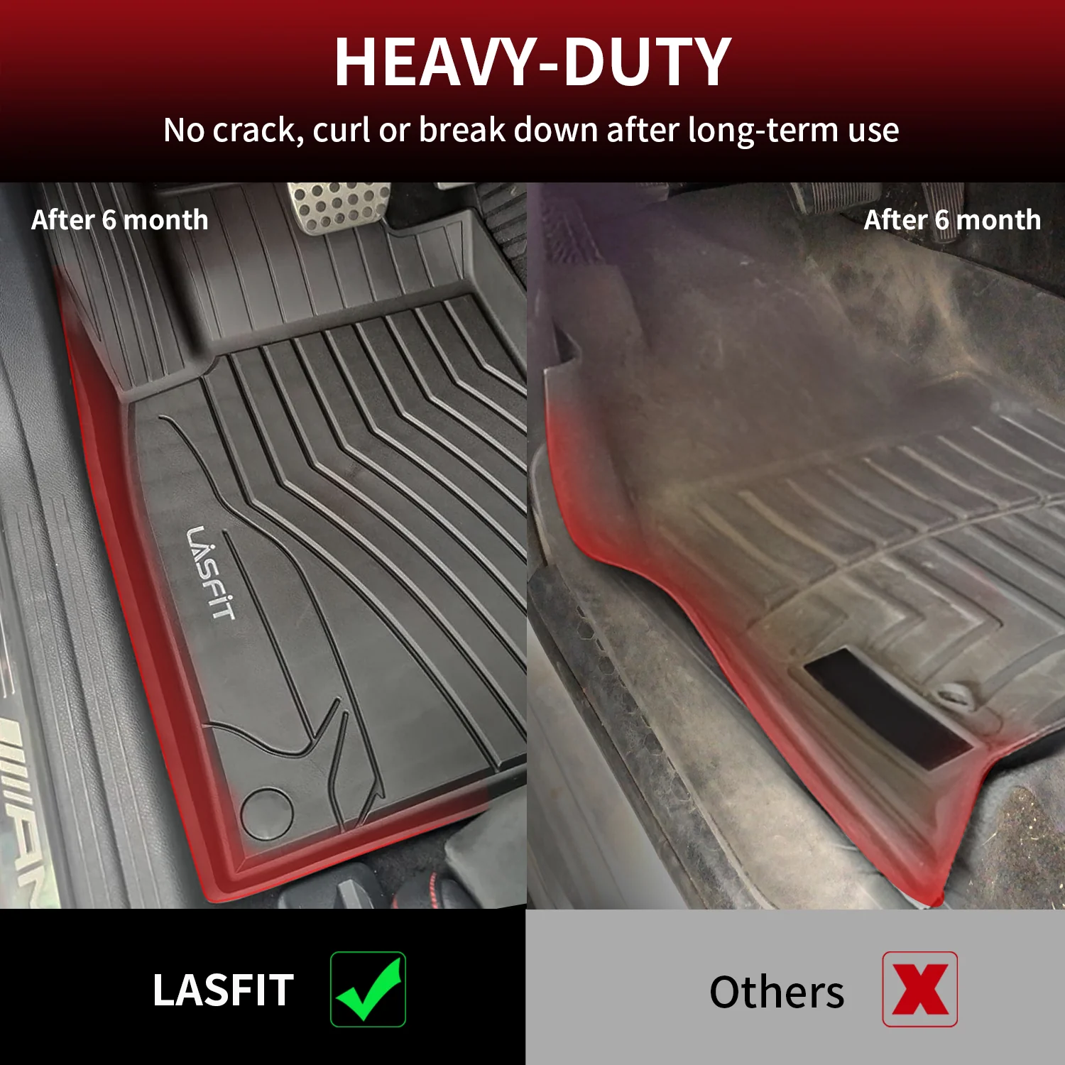 Fit for 2015-2020 Mercedes-Benz GLA-Class Floor Mats - Image 6