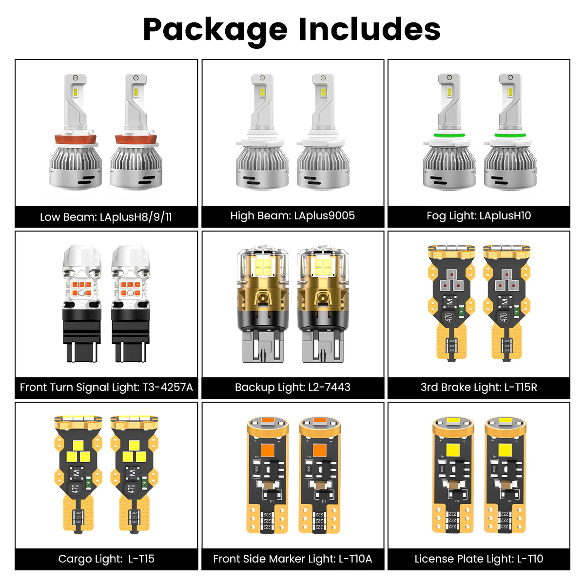 Fit for 2018-2020 Ford F-150 LED Bulbs Upgrade | Tested and Verified - Image 3